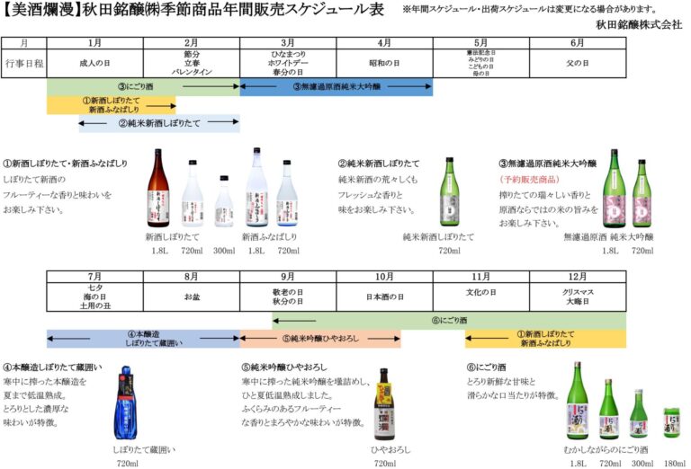 美酒爛漫 季節商品年間販売スケジュール｜SAKABAYASHI